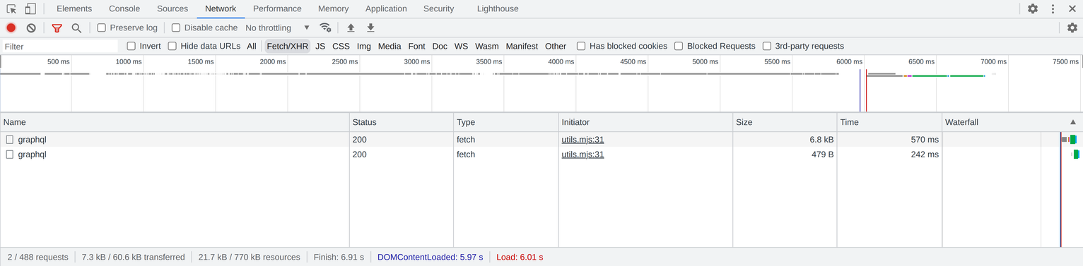 Only 2 requests are sent on page load